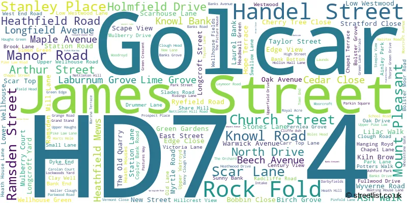 A word cloud for the HD7 4 postcode